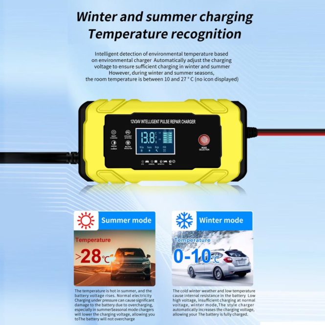 Car Charger | 12V 24V 180W Intelligent Pulse Repair Charger with LCD Display Multiple Protection/Flame-retardant Housing eu Car Charger Car Charger