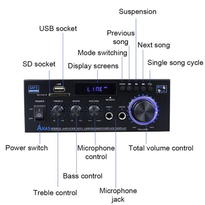 Car DVD Player | AK45 12Volt Compact Size Audio Power Amplifier Portable Sound Amplifier Speaker Amp for Car and Home us Black Car Black