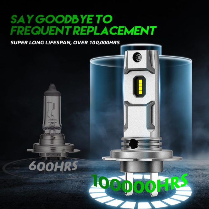 Car Headlights | 2pcs H7 LED Headlight Bulbs 50W 10000LM Super Bright LED Headlights Conversion Kit Grey Car Headlights Car Headlights