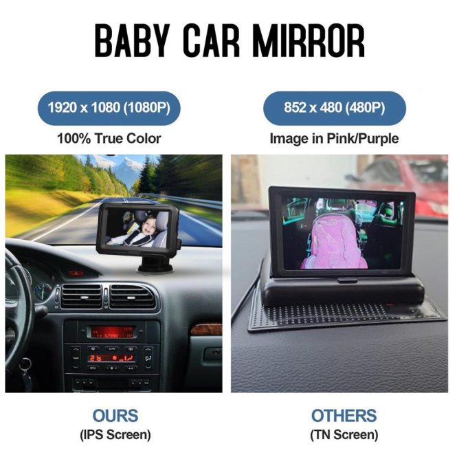 Car Rear View Camera | Baby Car Mirror 1080P Baby Monitor with Camera with 4.3inch IPS Screen Night Vision Function Adjustable Wide View Angle Black Car Alarms & Security Black