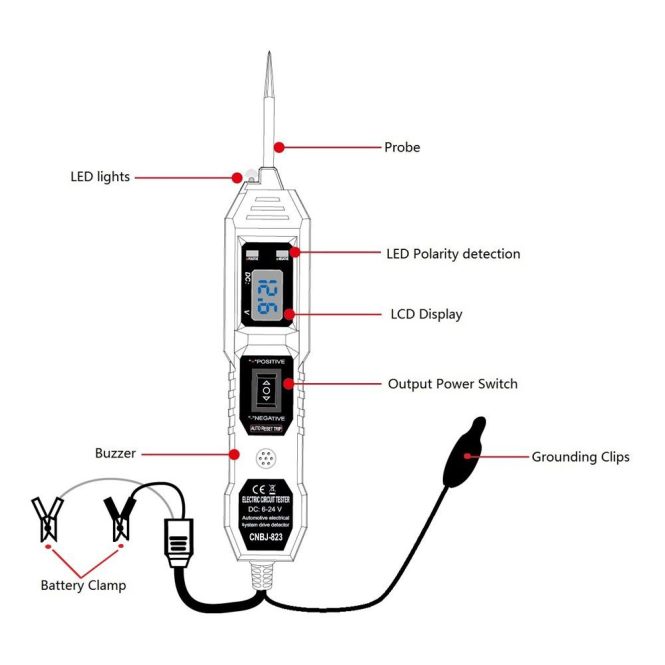 Car Tools | 3.5V-36V Automotive Power Circuit Probe Tester Blue Car Repair & Maintenance Blue