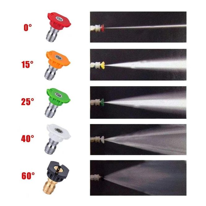 Car Tools | High Pressure Washer Gun with Foam Bottle 1/4inch Quick Connector, 0-60° 5pcs Pressure Washer Nozzle Tip 1L Foam Bottle Outer Thread 22mm Inner 14mm Multicolor Car Repair & Maintenance Car Tools