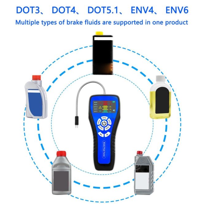 Diagnostic Scan Tool | Car Brake Fluid Detector with Color LCD Screen Audible Alarm DOT3 DOT4 DOT5.1 ENV4 ENV6 Tester Blue Car Alarms & Security Blue