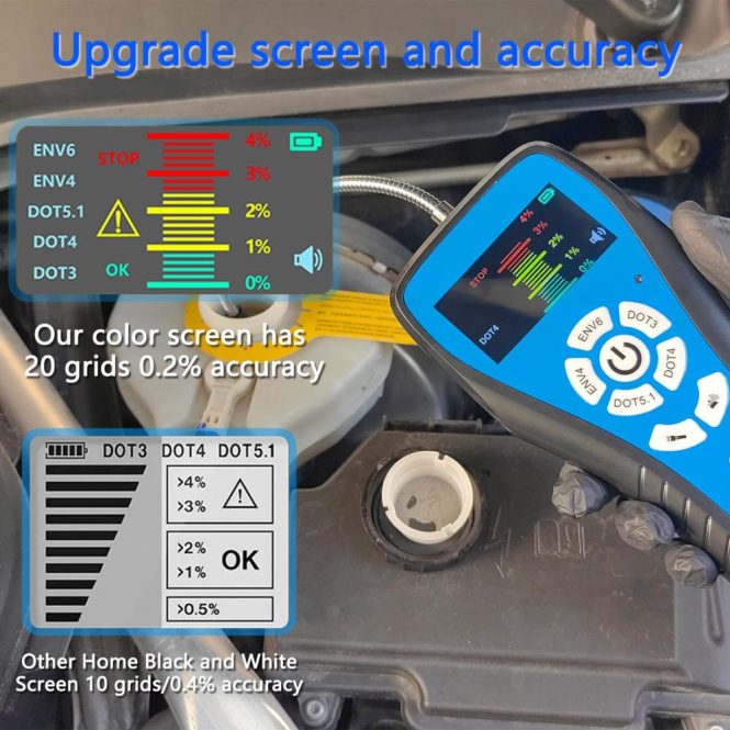 Diagnostic Scan Tool | Car Brake Fluid Detector with Color LCD Screen Audible Alarm DOT3 DOT4 DOT5.1 ENV4 ENV6 Tester Blue Car Alarms & Security Blue