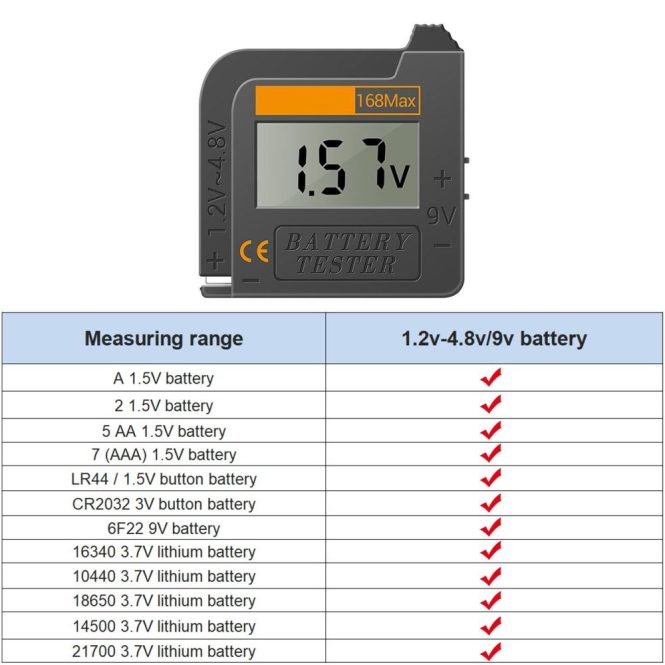 Diagnostic Scan Tool | Universal Digital Battery Tester Checker For  All Battery C, AA, AAA, D, N, 9V 6F22 and 1.5V button cell batteries Electrical Equipment (Requires No Battery for Operation) Black Car Alarms & Security Black