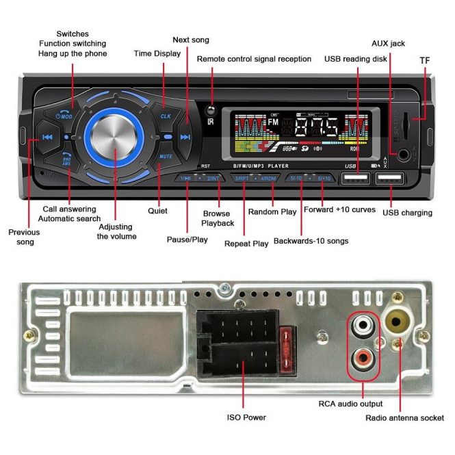 FM Transmitters & Players | Multi-function Car BT MP3 Player Dual USB Interface Car Audio Player Auto Voice Assistant MP3 Player Radio Receiver Black Car Audio Black