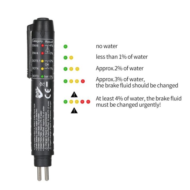 Other Accessories | Brake Fluid Tester Pen Test DOT3 DOT4 DOT5.1 ENV6 ENV4 Brake Fluids with 5 LED Indicators Black Car Repair & Maintenance Black