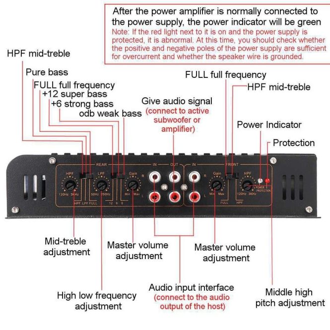 Other Car Gadgets | 4-Channel Audio Power Amplifier 7900W High Power Amp. Four-Way 12.0V Car Stereo Power Amplifier Class A/B Black Car Electronics Black