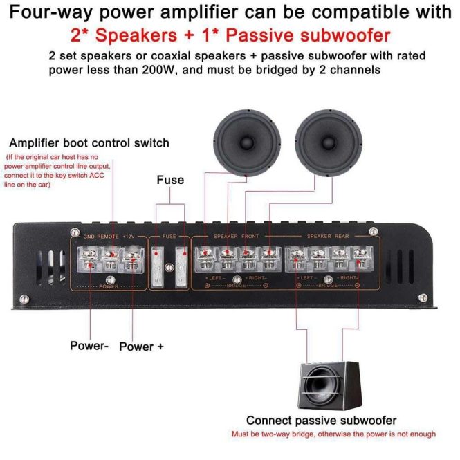 Other Car Gadgets | 4-Channel Audio Power Amplifier 7900W High Power Amp. Four-Way 12.0V Car Stereo Power Amplifier Class A/B Black Car Electronics Black