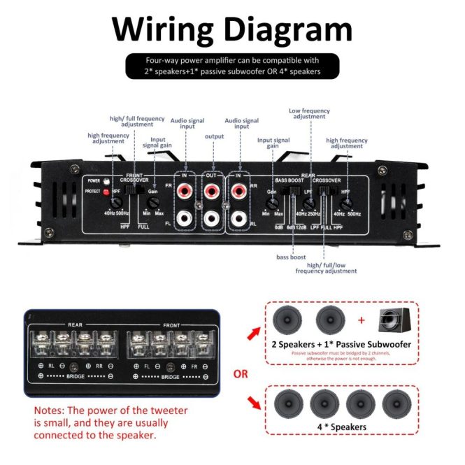 Other Car Gadgets | 4-Channel Car Audio Amplifier 5800W High-Power Amp 12.0V Ultra-Thin Four-Way Power Amplifier Class A/B Black Car Electronics Black