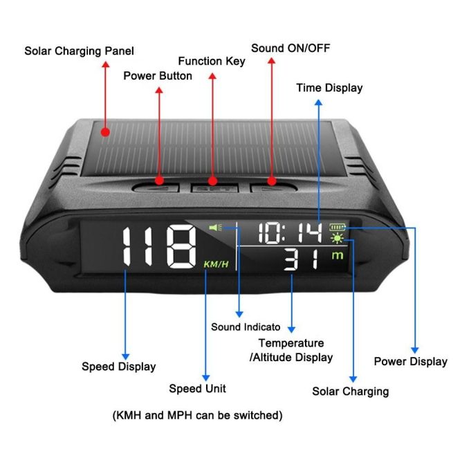 Other Car Gadgets | Car Wireless Headup Display Solar GPS Digital Speedometer with LCD Screen Black Car Electronics Black