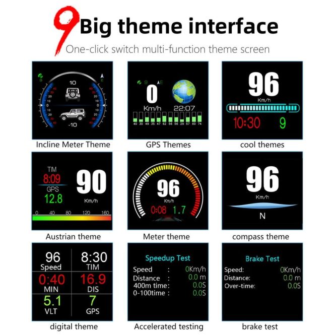 Other Car Gadgets | GPS Speed Slope Meter, Digital Inclinometer Level & Angle Gauge, Head Up Display Speedometer, Bevel Tilt Gauges with Multifunctional Function for All DC5-18V Car Black Car Electronics Black