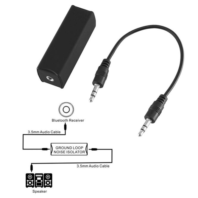 Other Car Gadgets | Ground Loop Noise Isolator Eliminating Audio Noise Effectively for Car Audio System Home Speaker with 3.5mm Audio Cable Black Car Electronics Black