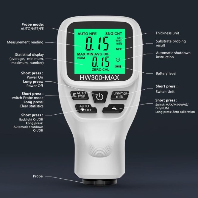 Car Tools | Coating Thickness Gauge Car Paint Thickness Gauge White Car Repair & Maintenance Car Tools